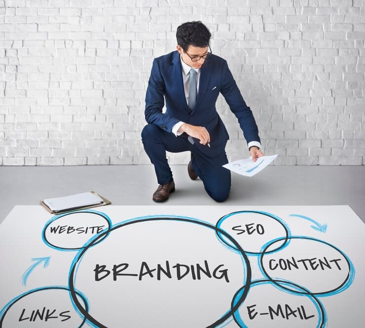 Personal branding: Strategii pentru promovare