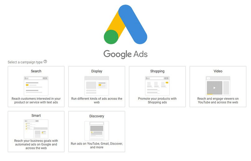 Tipuri de campanii Google Ads