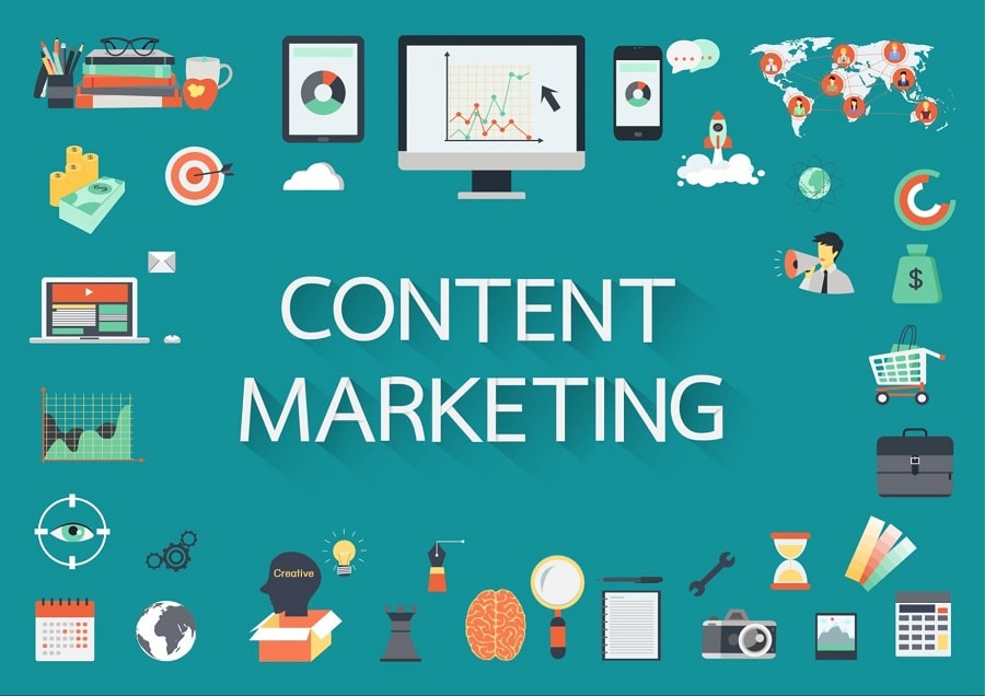 Content marketing Ce este și cum funcționează