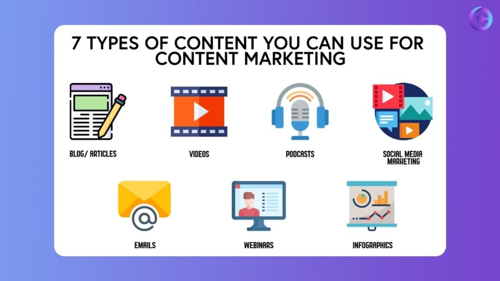 Tipuri si exemple de Content Marketing