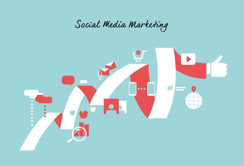 Trade Marketing in Social Media