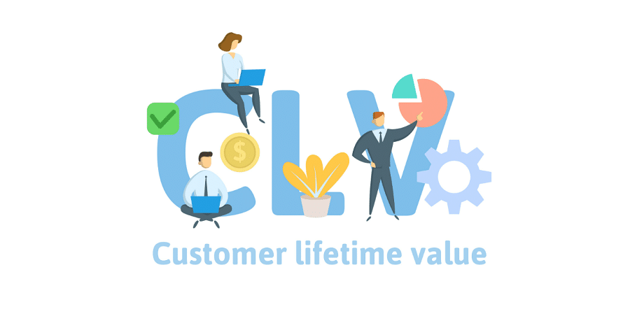 Scorul de valoare pe termen lung - Customer Lifetime Value (CLV)